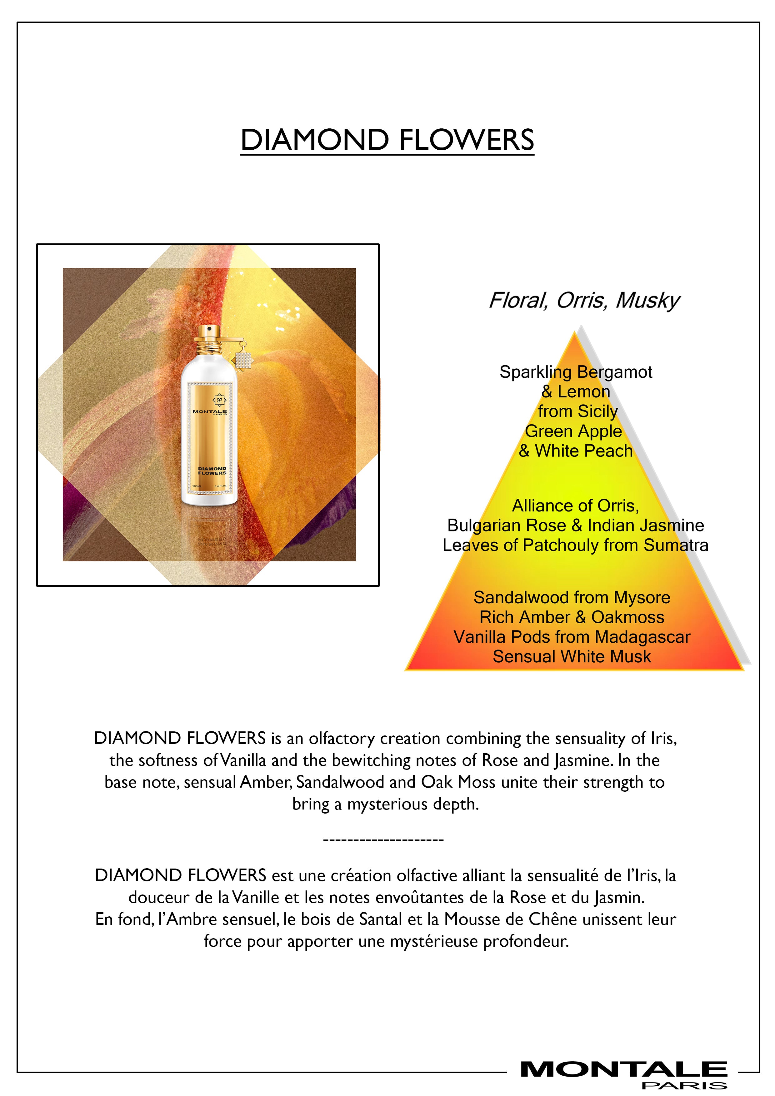 【数量限定】Diamond Flowers ダイヤモンド フラワー