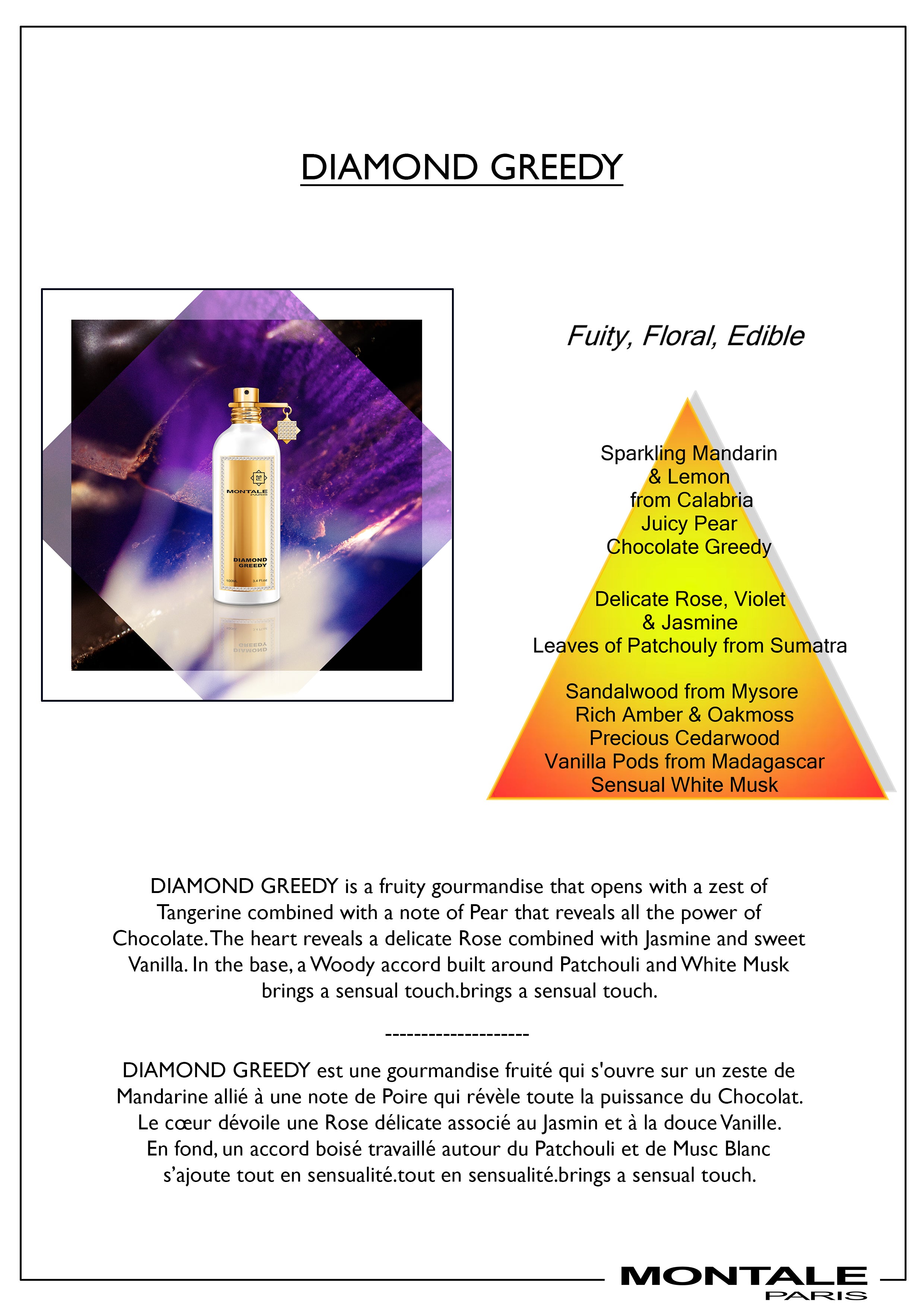 【数量限定】Diamond Greedy ダイヤモンド グリーディー