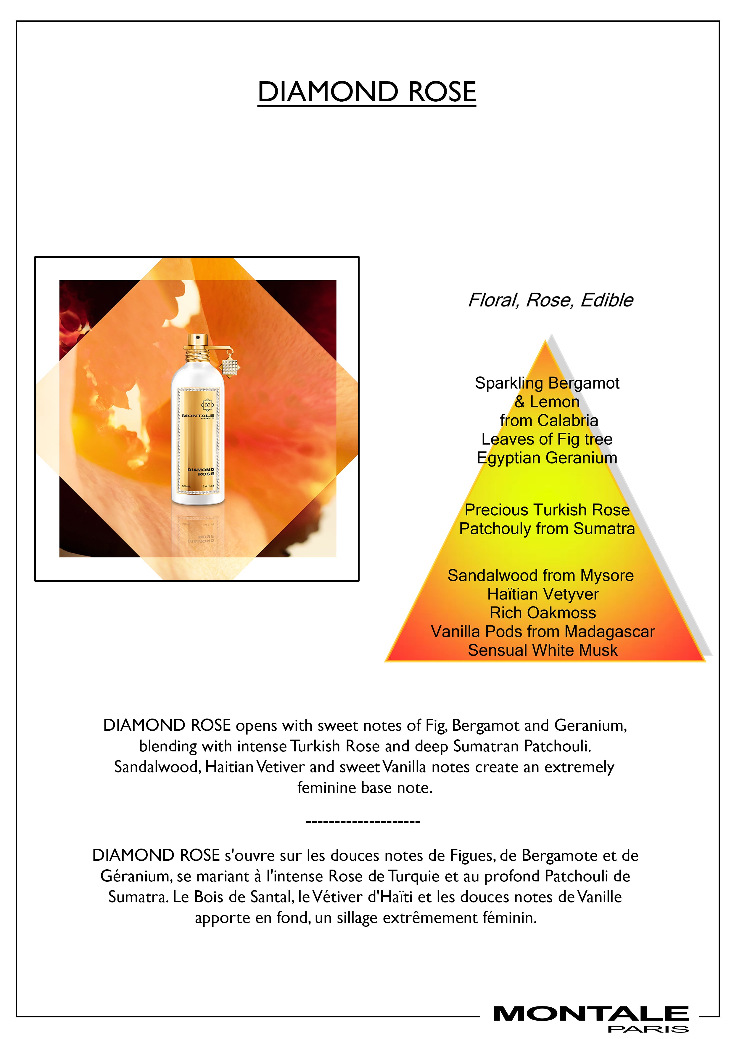 【数量限定】Diamond Rose ダイヤモンド ローズ