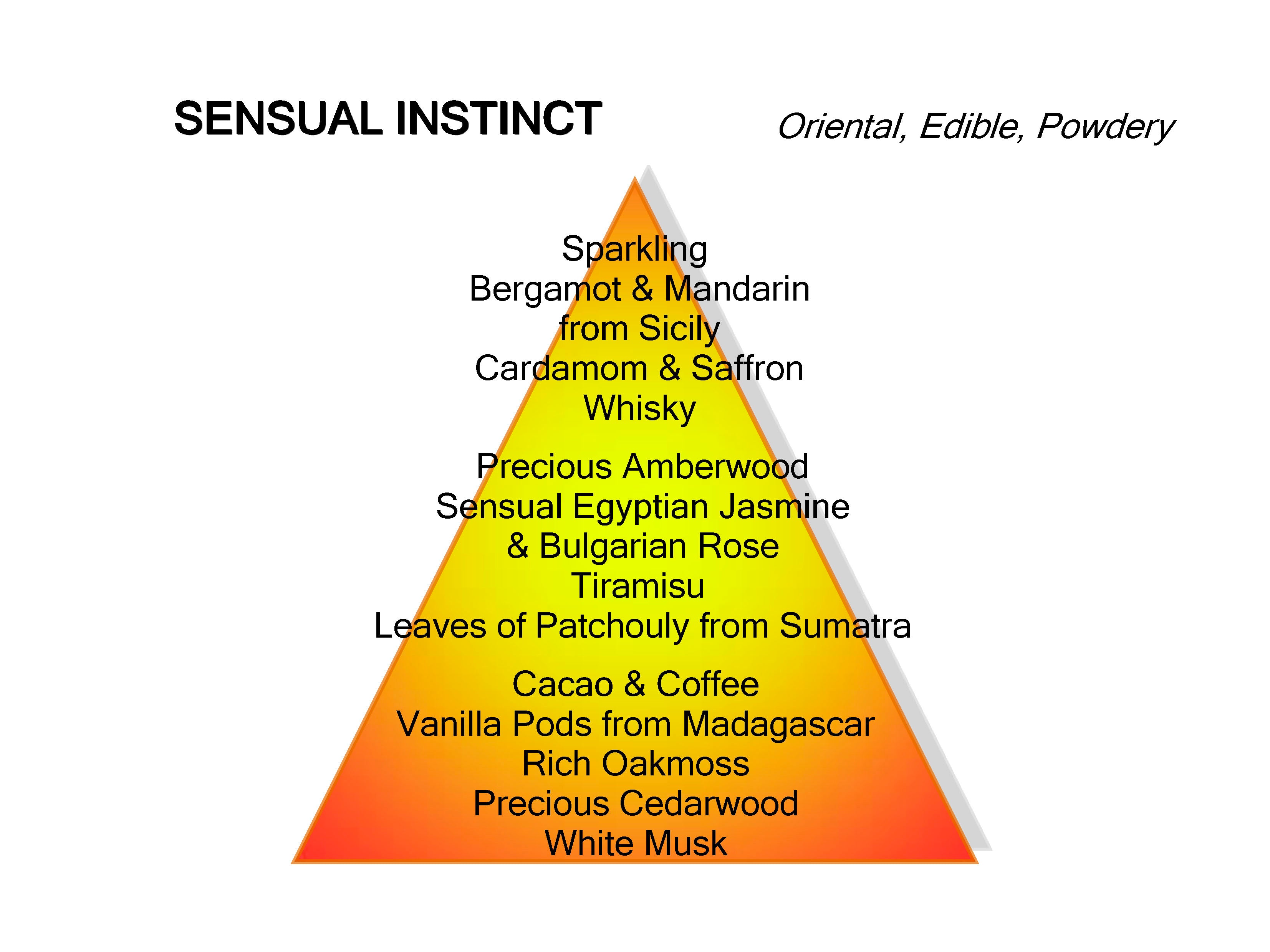 Sensual Instinct センシュアル インスティンクト